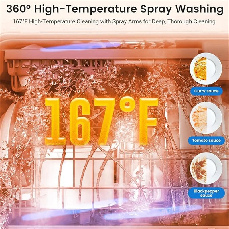 Blitzhome 5.2L Dishwasher with 9 Programs High-Temperature Spray Washing Countertop Table Smart Countertop Dish Washers Machine