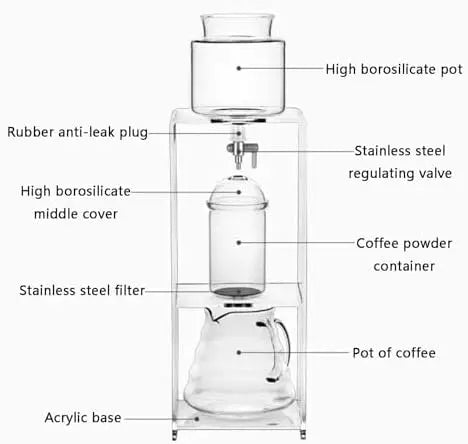 Maker Capacity Tea Tower,Cold Brew Drip Tower,Cold Brew Drip Coffee Maker, Ice Coffee Machine with Slow