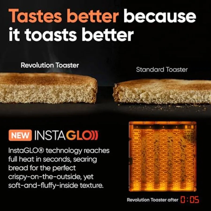 R180 Connect Touchscreen Smart Toaster with High-Speed InstaGLO Technology 6 Bread Types 7 Browning Levels Toastie Press Mode S