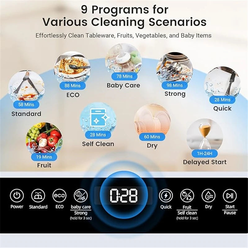 Blitzhome 5.2L Dishwasher with 9 Programs High-Temperature Spray Washing Countertop Table Smart Countertop Dish Washers Machine